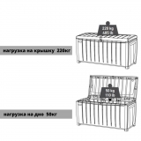 Сундук Keter Novel STORAGE BOX 340 л (17197948) графит, 230412