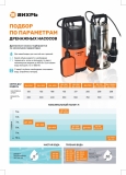 Дренажный насос ВИХРЬ ДН-550 арт.68/2/9